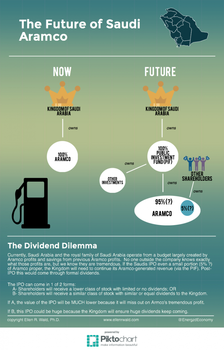 untitled-infographic